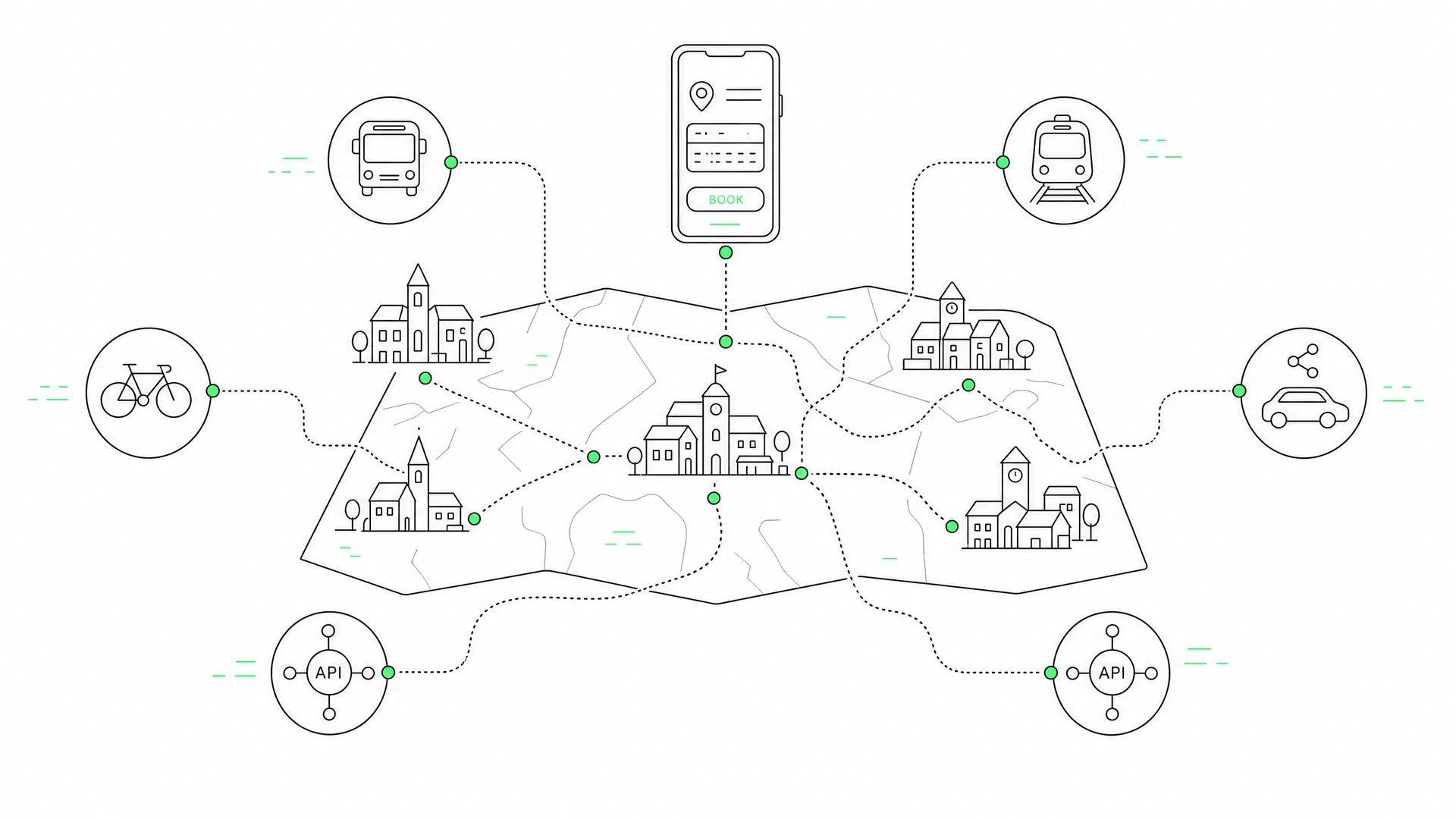 Interkommunale Mobilität mit unserer MaaS Plattform