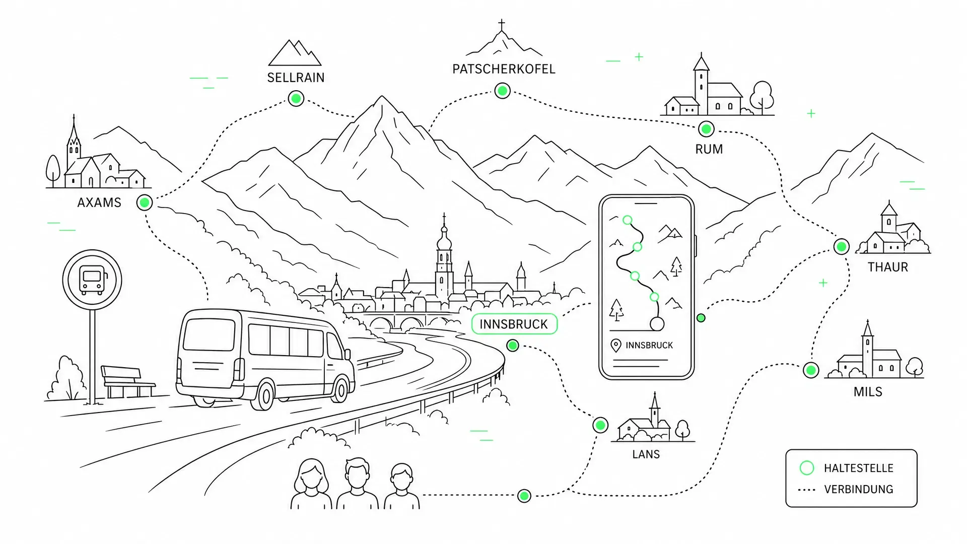 Mikro ÖV Tirol und Innsbrucker Umland
